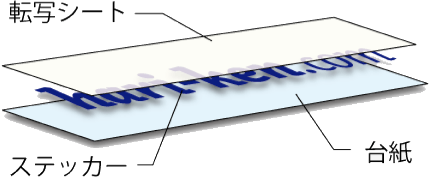 sticker_26